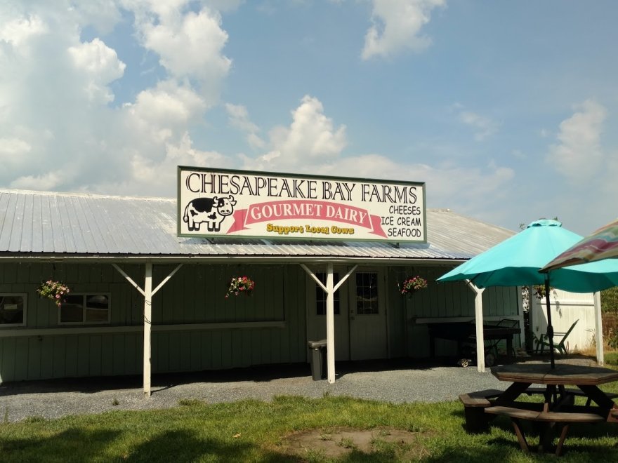 Chesapeake Bay Farms