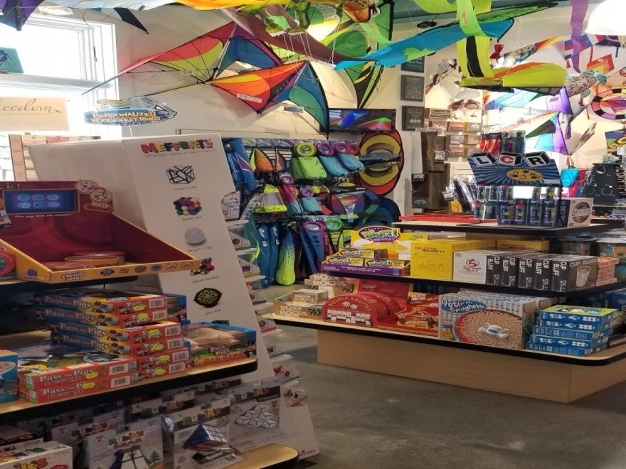 Kite Loft