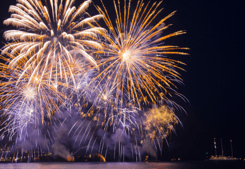 4th of July, 2024 Fireworks in Worcester County, MD